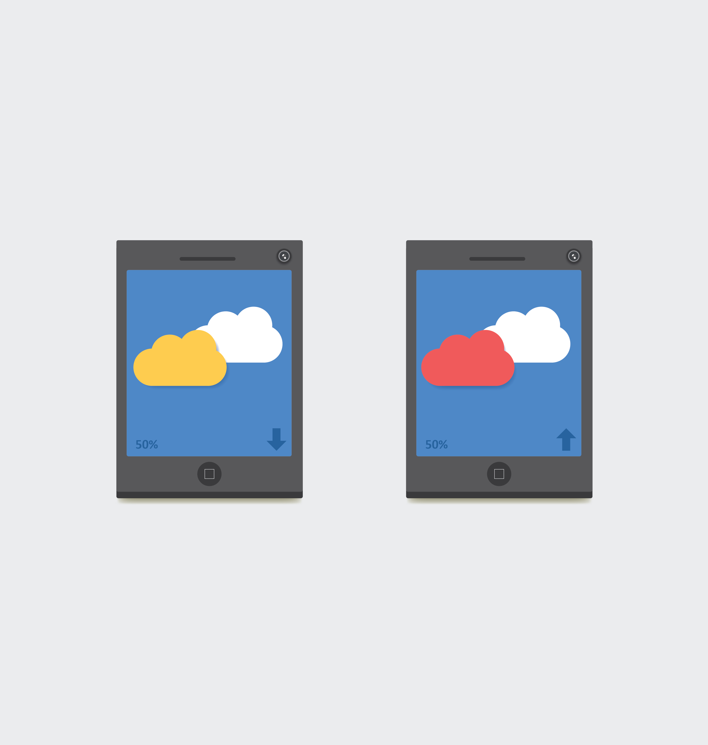 Mobile cloud download upload