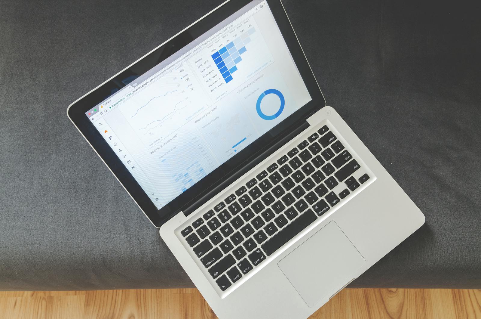 Top-down view of a MacBook displaying an analytics dashboard with charts — photo by Goumbik on Pexels